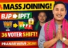 IPFT joining Malbasa 2026: 36 Voters Shift from BJP & TMP IPFT joining Malbasa 2026